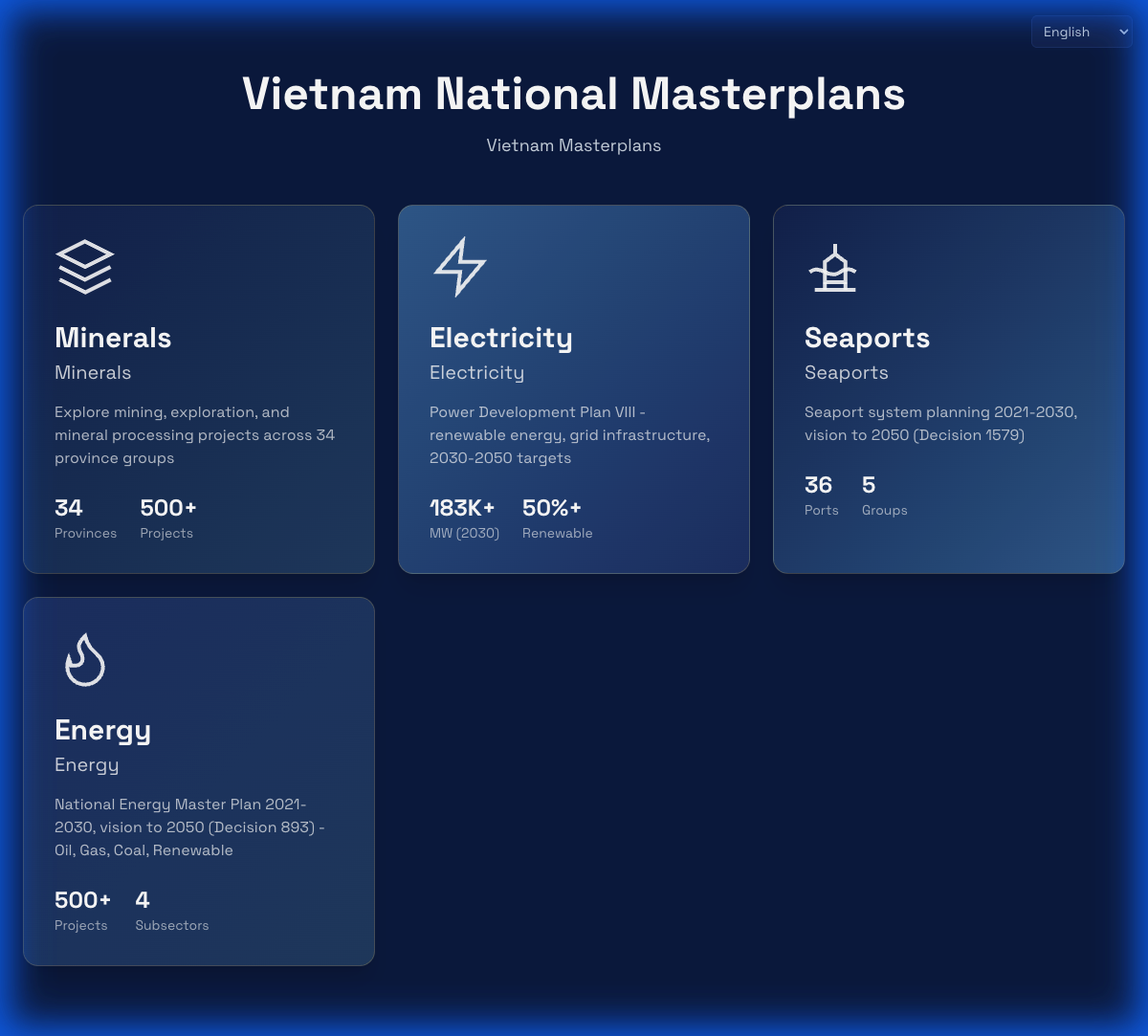 솔루션 카탈로그